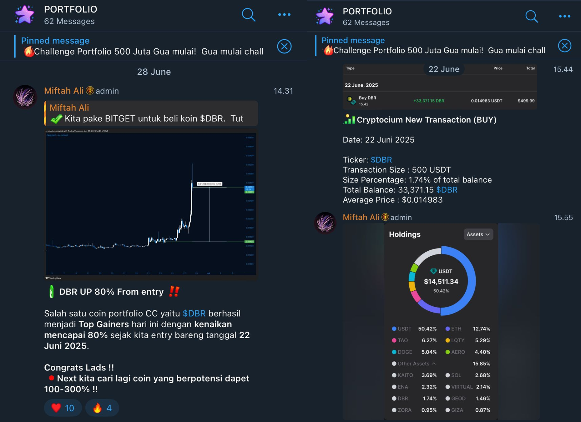 Akses Realtime Portfolio Cryptocium