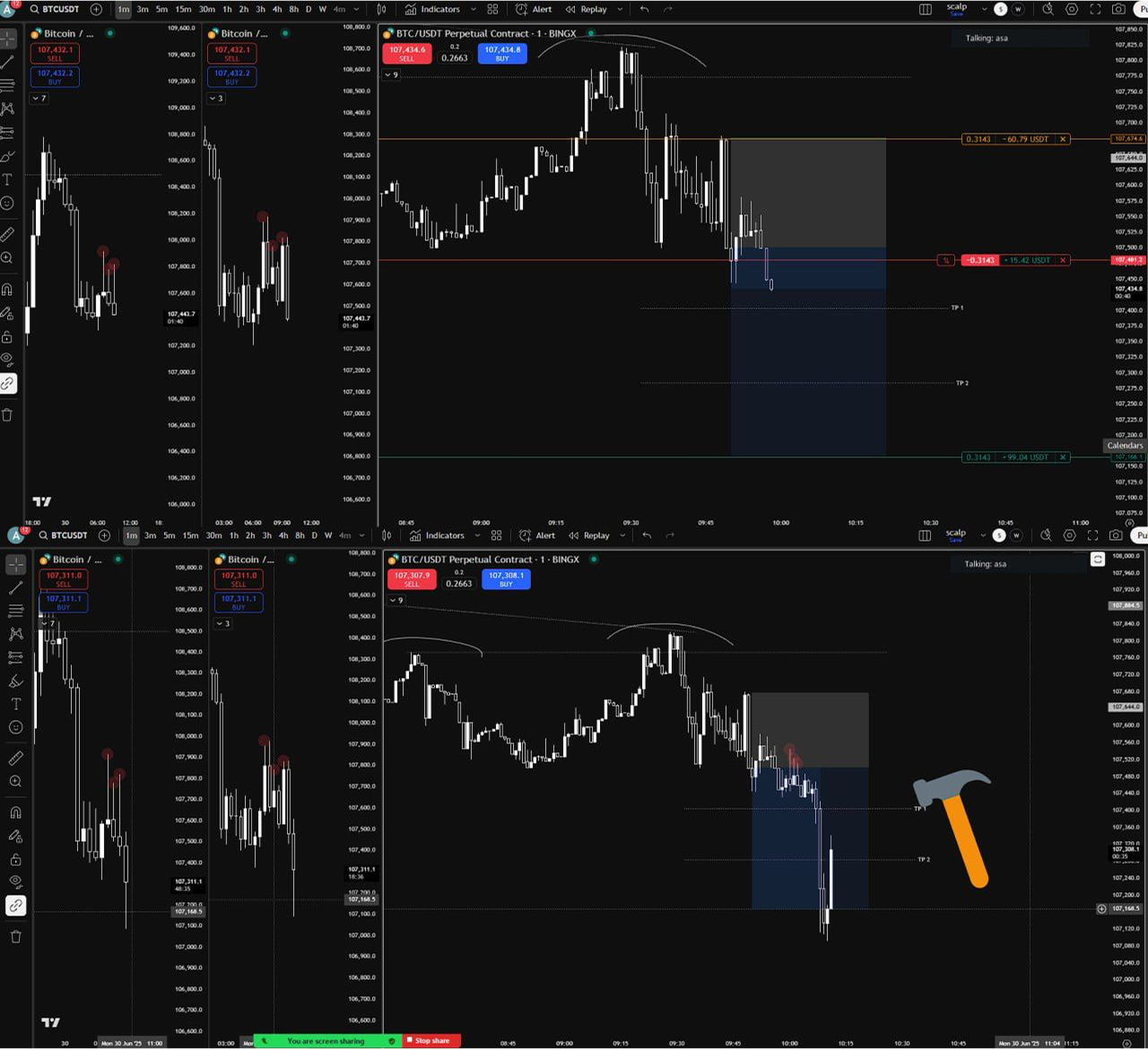 Live Trade bareng Analyst